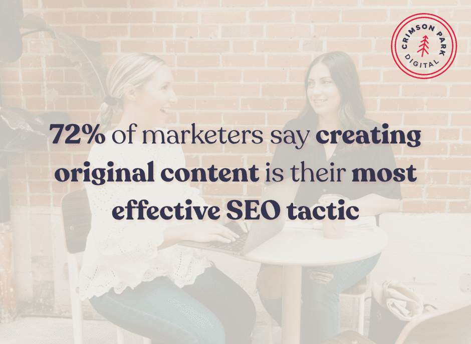 72% of marketers say creating original content is their most effective SEO tactic
