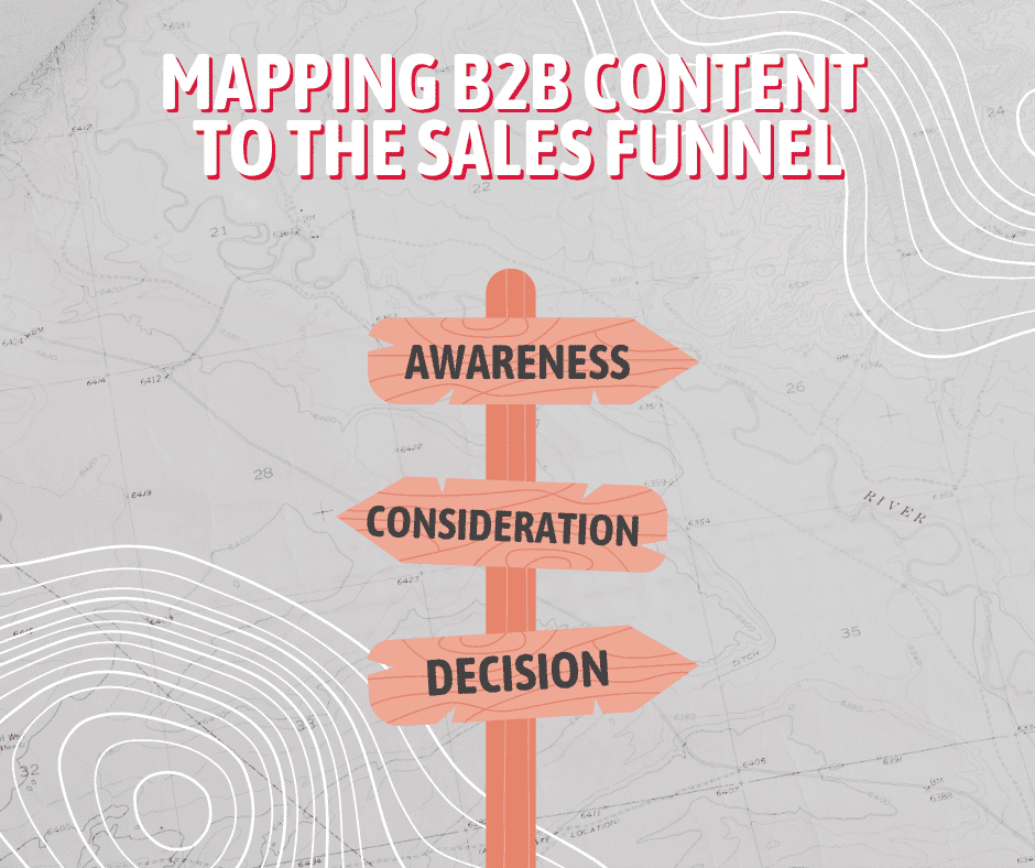 Trail marker signs direct three options for mapping b2b content to the sales funnel_ generating awareness, encouraging consideration, and resulting in a decision