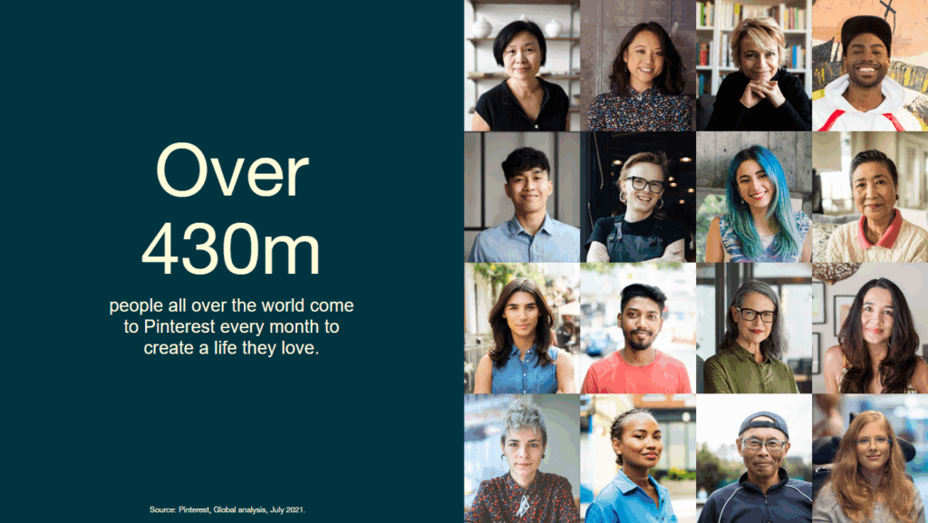 Pinterest audience demographics