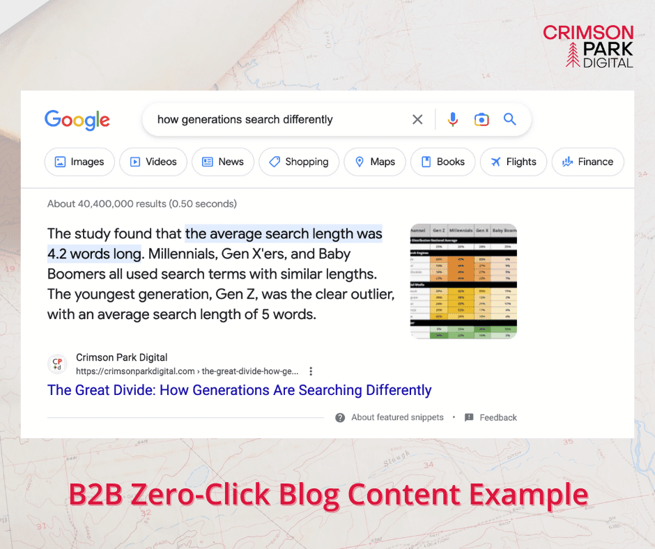 Featured snippet from a Crimson Park Digital blog showing zero-click content