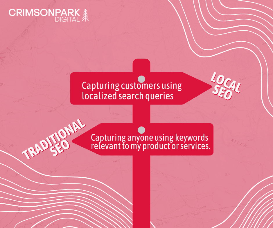 Two trail signs point to Traditional SEO or Local SEO