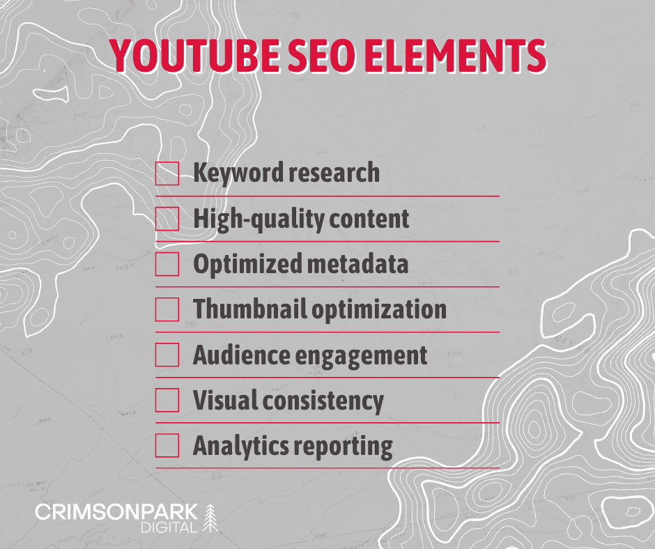 A checklist of key elements that contribute to optimized YouTube SEO