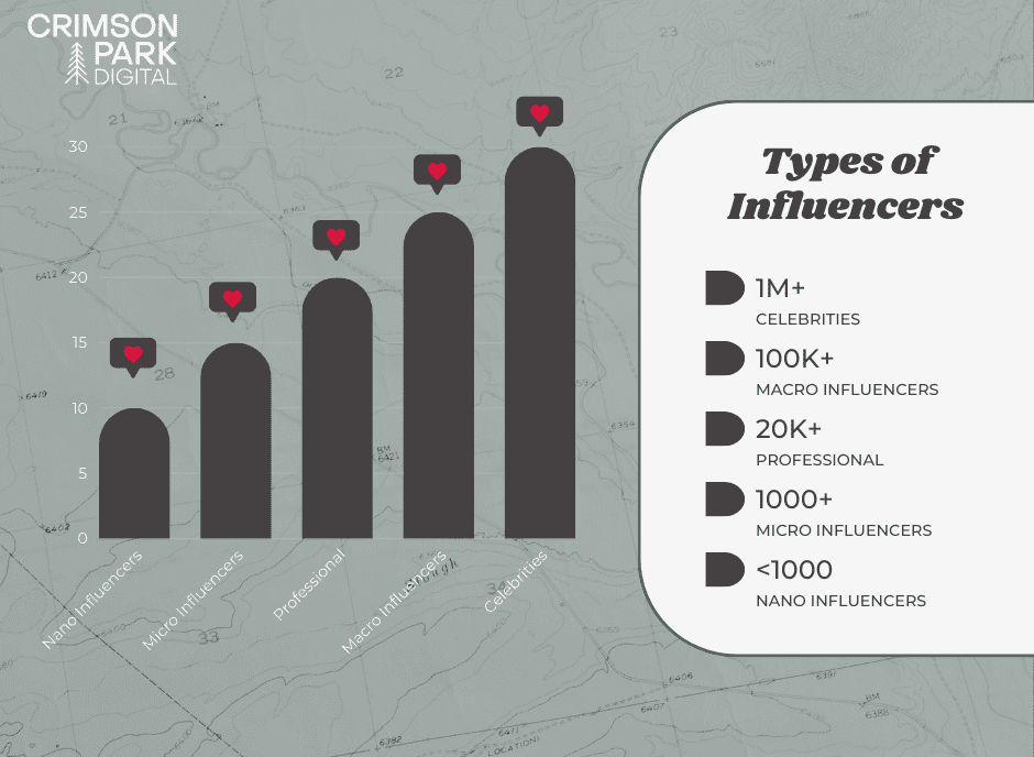 A chart shows the benefits of content repurposing