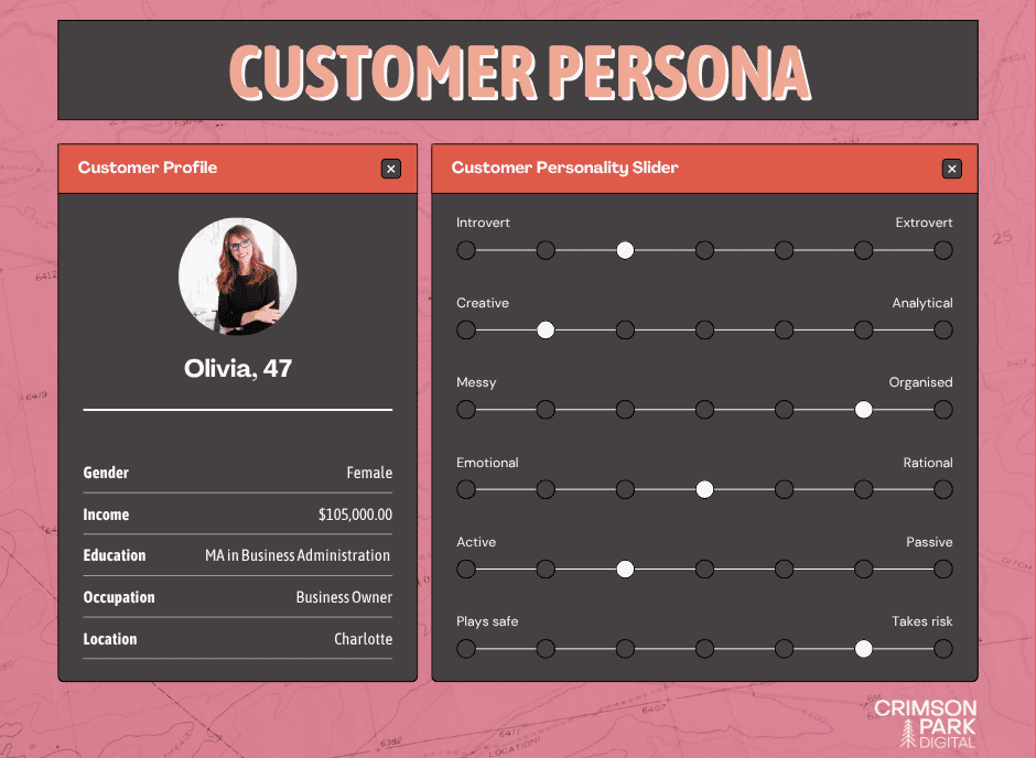 Growing Your Customer Base with SaaS Content Marketing