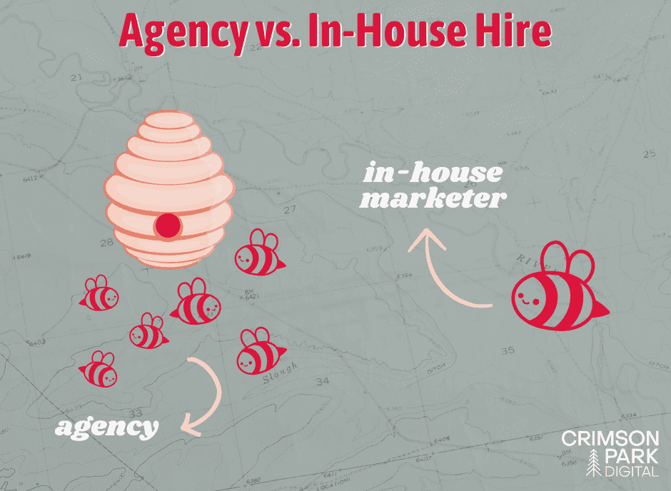 Graphic depicts an agency as a bee hive and an in-house marketer as a single bee