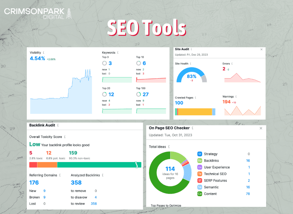 screenshots show SEO tools, google analytics