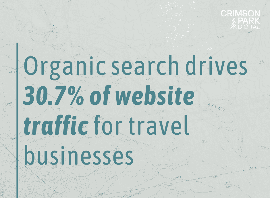 using SEO for tourism brands