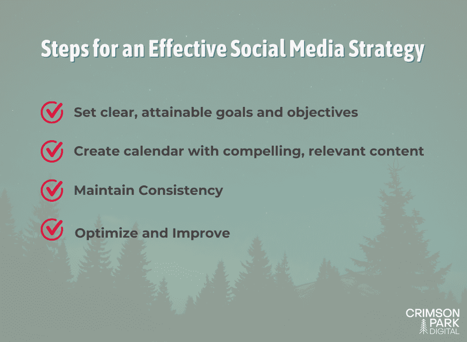 ways to align organic and paid social media strategies
