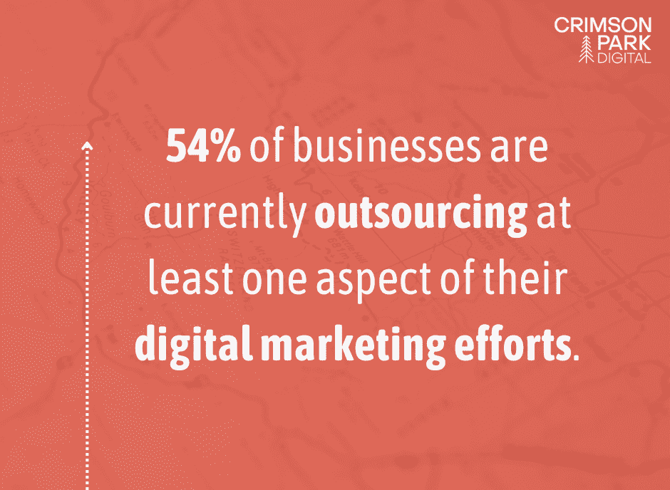 how many companies hire a digital marketing agency