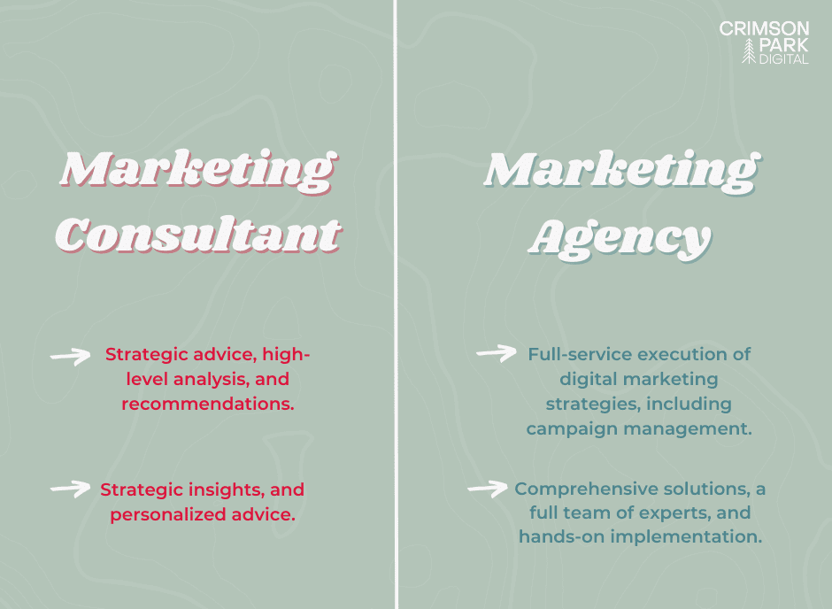 choosing a digital marketing agency for hospitality