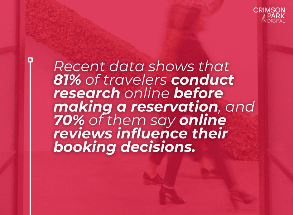 digital marketing agency for hospitality