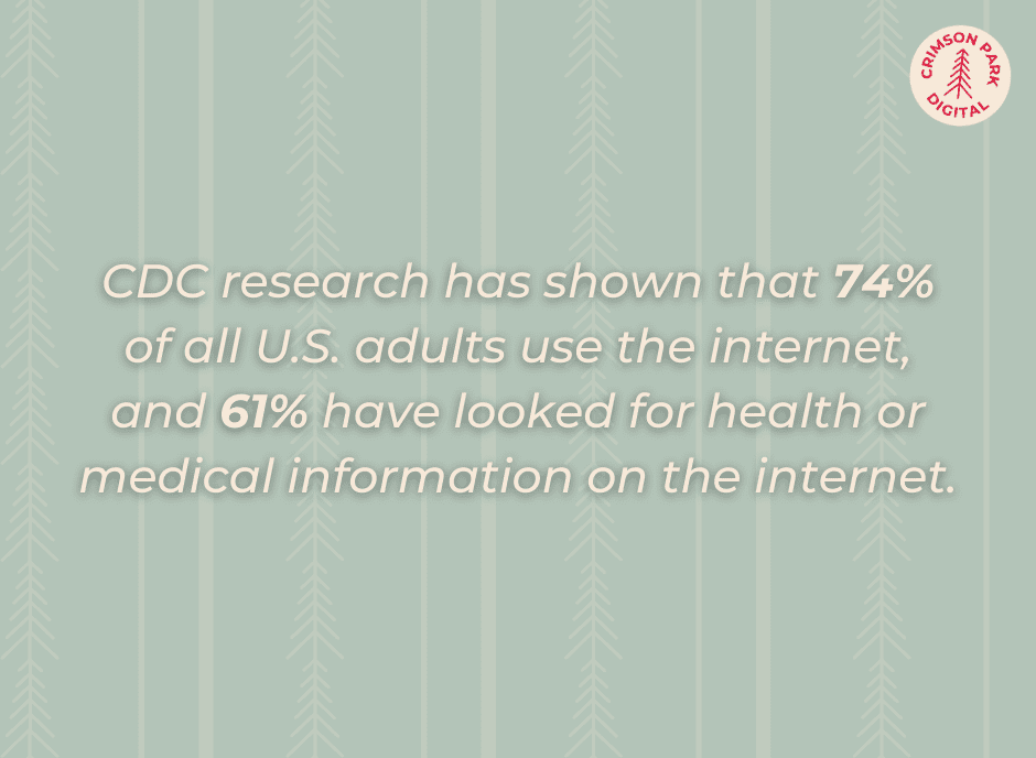 CDC research has shown that 74% of all U.S. adults use the internet, and 61% have looked for health or medical information on the internet.