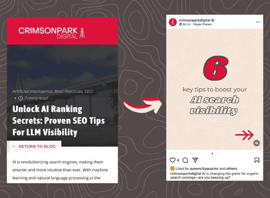 Example #2 of content repurposing