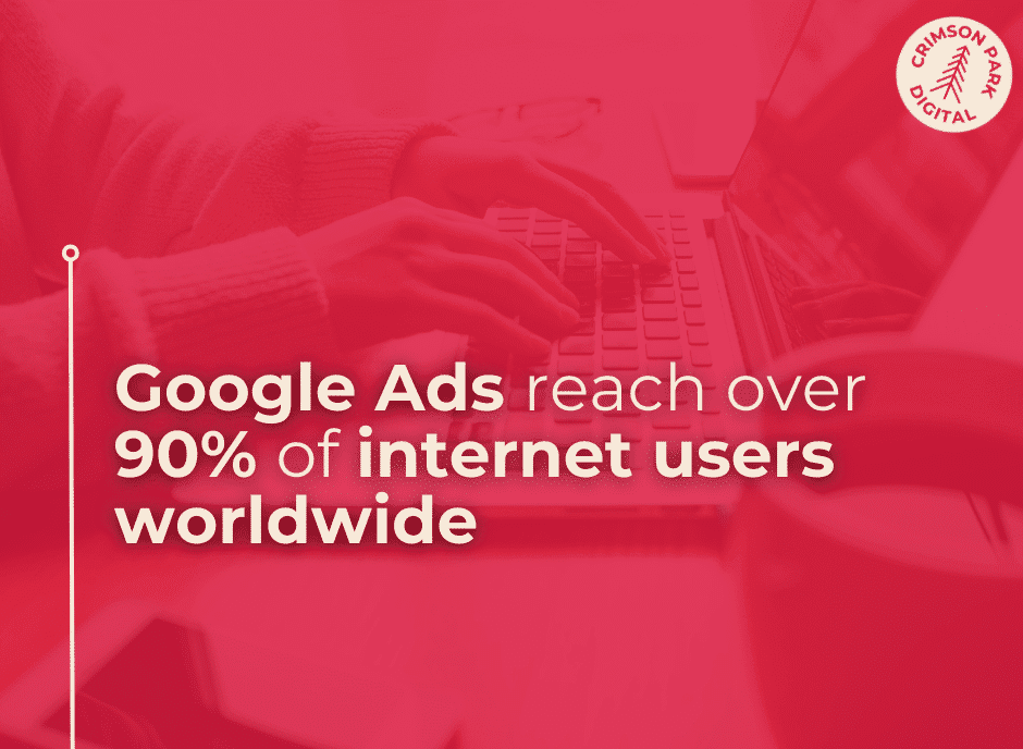 Google Ads reach over 90% of internet users worldwide