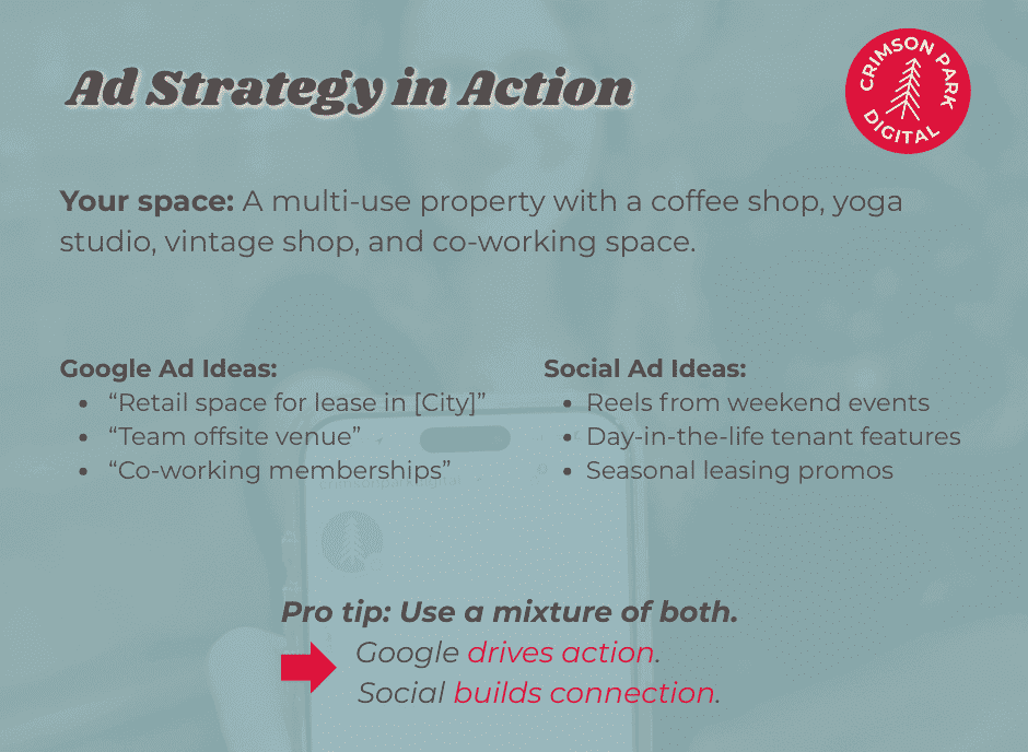 Property Management Marketing Ad Strategy in Action