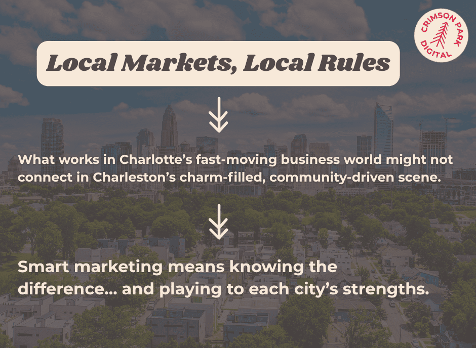 What works in Charlotte’s fast-moving business world might not connect in Charleston’s charm-filled, community-driven scene.