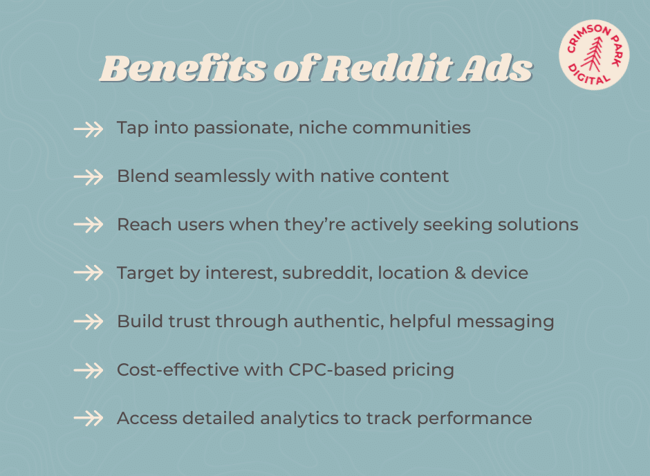 Benefits of Reddit Ads