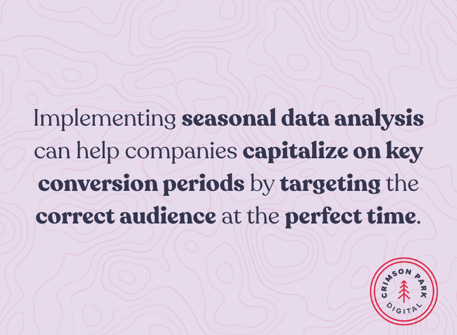 Implementing seasonal data analysis can help companies capitalize on key conversion periods by targeting the correct audience at the perfect time.