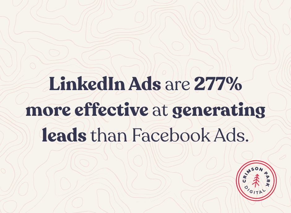 LinkedIn Ads are 277% more effective at generating leads than Facebook Ads.
