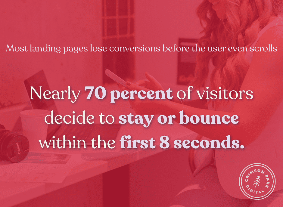 Nearly 70 percent of visitors decide to stay or bounce within the first 8 seconds.