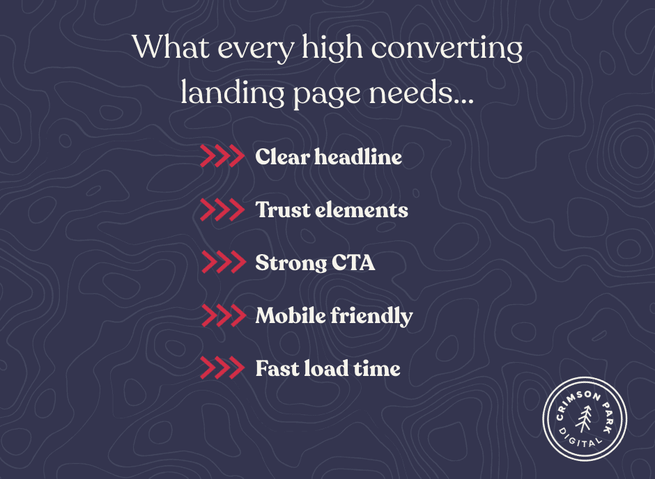 What every high converting landing page needs.