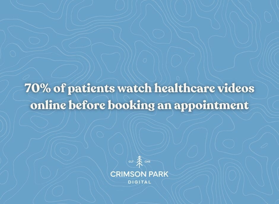 70% of patients watch healthcare videos online before booking an appointment