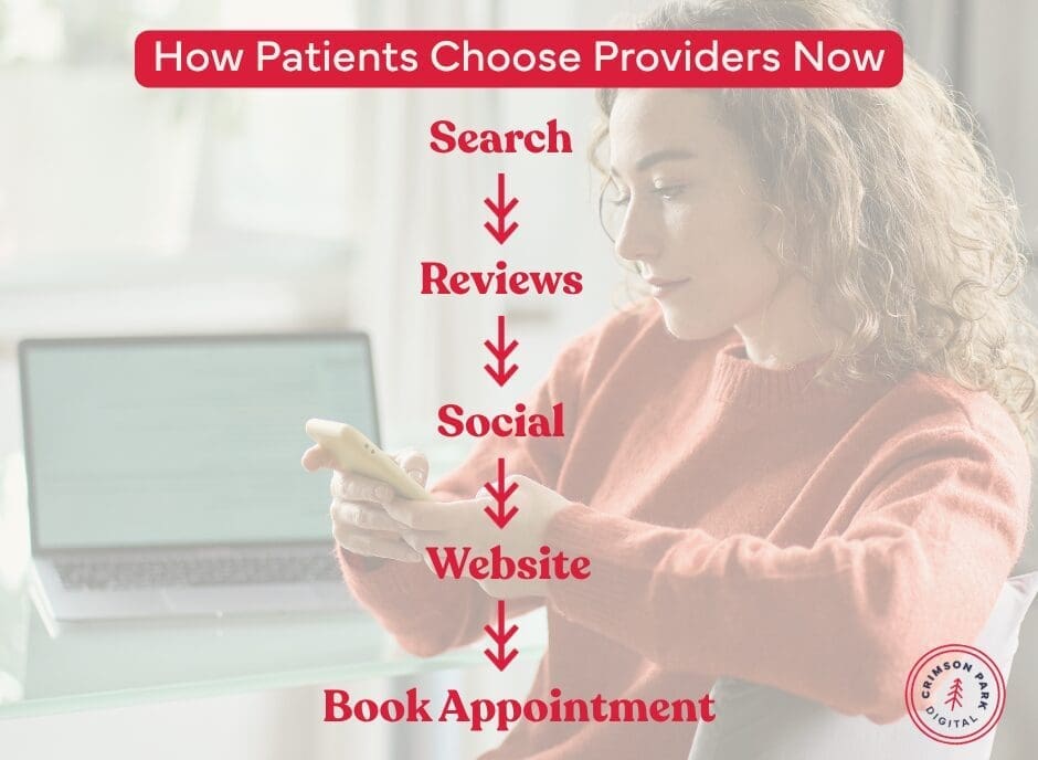 How Patients Choose Providers Now
