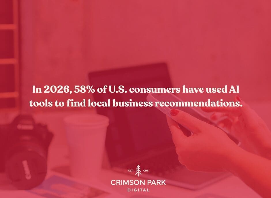 In 2026, 58 percent of U.S. consumers have used AI tools to find local business recommendations.